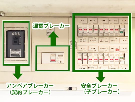 画像説明有 ブレーカーが上がらない原因を分かりやすく解説 街の修理屋さん