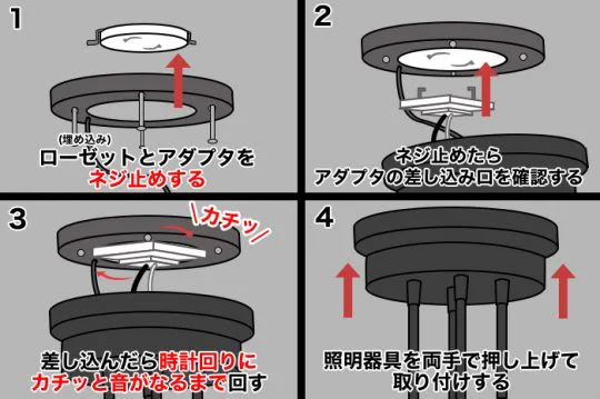 ニトリ 照明 取り付け サービス